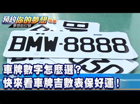 車牌號碼吉凶 判斷